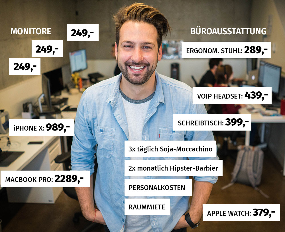 Keine Internetagentur